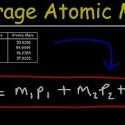 How To Calculate The Average Atomic Mass