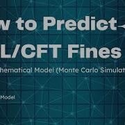 How To Predict AML CFT Fines Accurately Using Statiscal Tools