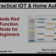 Node Red Function Node For Beginners