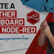 How To Create Your First Flow In Node RED Node RED Basics