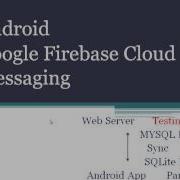 Android Google Firebase Cloud Messaging MYSQL Sync SQLite Database Part 5