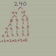 Prime Factorization Using Exponents