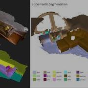 Real Time Fully Incremental Scene Understanding On Mobile Platforms