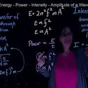 Wave Energy Power And Intensity Mini Lecture