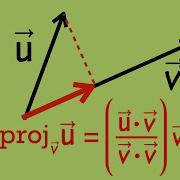 Vector Projection Of U Onto V Introduction Example