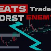 This Indicator BEATS Consolidation Let S Test It 100 Trades