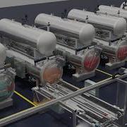 Automated Batch Retort Systems Retort Room Automation