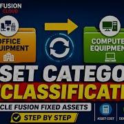 7 Reclassification Of Asset Categories In Oracle Fusion Fixed Assets Complete Tutorial