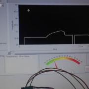 Labview With Arduino Temperature