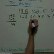How To Convert An IP Address To Binary