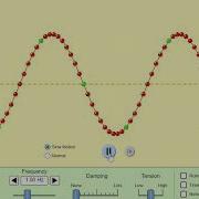 PhET Wave Reflections And Standing Waves