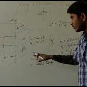 String Efficiency Improvement Methods