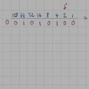 How To Multiply In Binary Using Left Shift