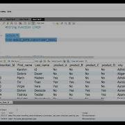SQL String Function LTRIM How To Removes All Space Characters From The Left Hand Side Of A String