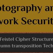 Feistel Cipher Structure And Column Transposition Techniques Cryptography And NS