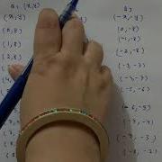 Mid Point Circle Drawing Algorithm Plotting The Coordinates