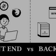 Dev Front End Vs Back End Quelles Différences