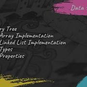 Binary Tree Array Linked List Implementation Types Properties Data Structures FathimaG