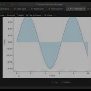 Create Stunning Area Charts In Python With Matplotlib