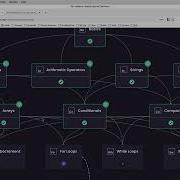 JavaScript On Exercism Bird Watcher Increment Decrement And For Loops
