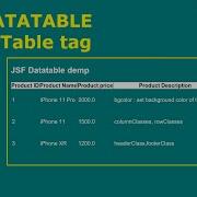 Jsf Datatable