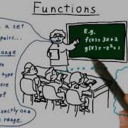 Functions Georgia Tech Computability Complexity Theory Computability