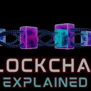 Blockchain Technology Simply Explained