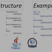 If Else Conditional Logic In Java