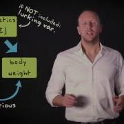 2 6 Correlation Is Not Causation Basic Statistics Correlation And Regression UvA