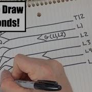 Lumbar Plexus Drawing Lumbar Plexus Made Easy