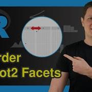 Reorder Facets In Ggplot2 Plot In R Example Sort Facet Graph Manually Facet Grid Factor