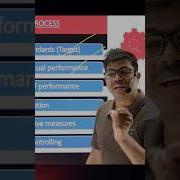 Process Controlling Class 12 BST Shorts Cbseboard2023 Cbse Cbseclass12