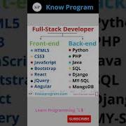 Full Stack Developer Front End And Back End Shorts Fullstack Knowprogram