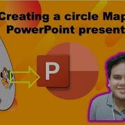 Activity No 3 Creating A Circle Map Thinking Maps Using Microsoft PowerPoint