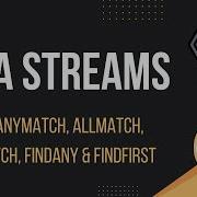 Java Streams Part 6 Sorted AnyMatch AllMatch NoneMatch FindAny FindFirst Hands On