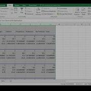 Two Way Anova With Replication And Interaction Plot