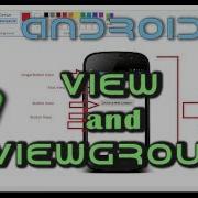 View And ViewGroup Explained Android Tutorial