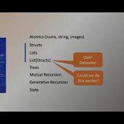 Functional Programming The Glue For Introducing Computing Kathi Fisler Lambda Days 2021
