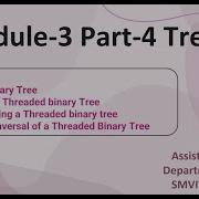 Threaded Binary Trees Module 3 BCS304