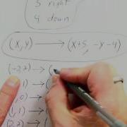 Absolute Value Parent Function
