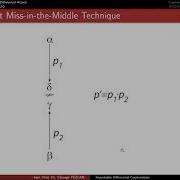 Cryptanalysis 8 1 Improbable Differential Cryptanalysis