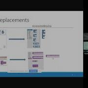 Blockly Developer Summit 2019 Making Blockly Accessible For People With Visual Impairments