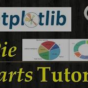 Python Data Visualization Matplotlib Pie Chart Or Donut Chart