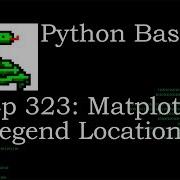 Python Basics Matplotlib Legend Location