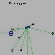 Particle Filter