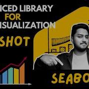 The Only Seaborn Video You Ll Ever Need Full Python Data Visualization Guide