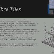 FOSS4GE 2024 MapLibre Tiles Introducing The Next Generation Vector Tiles Format