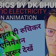 Static Electricity Animation PhET Simulation Charging By Friction Charging By Induction Phy