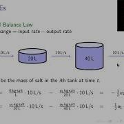Matrix Exponentials Part 1 5 Linear ODEs
