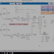 Development Of Operator Training Simulator For Isopropyl Alcohol Producing Plant